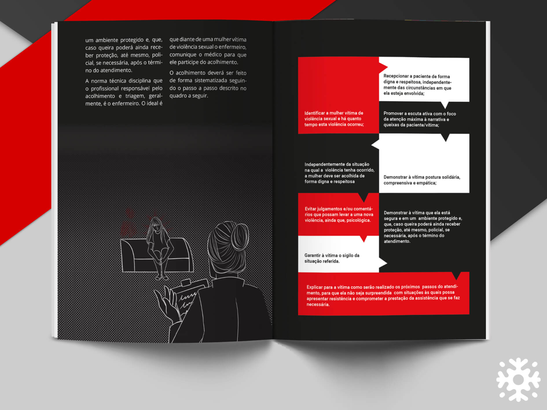 Página dupla contendo um infográfico sobre o atendimento de vitíma.